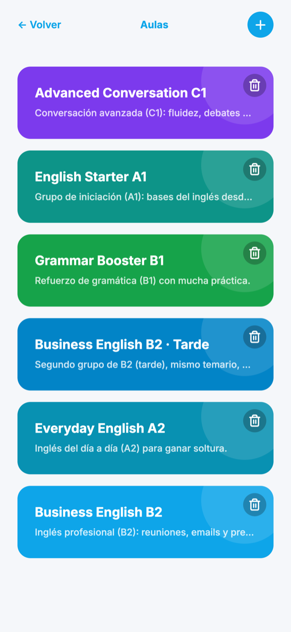 Listado de aulas por nivel